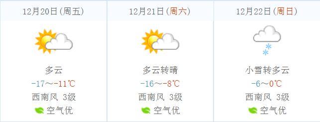 吉林四平11月9号雪休吗?吉林十一天气情况-图1 吉林四平11月9号雪休吗?吉林十一天气情况-图1