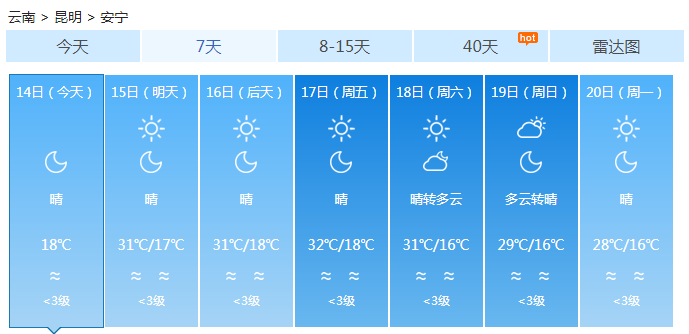 云南安宁地理气候特征？安宁明天天气情况