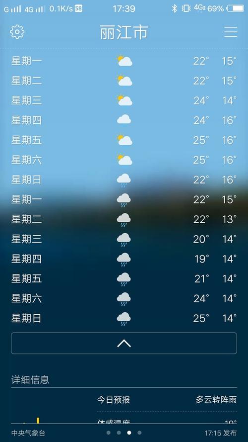 大理11月会容易下雨吗?十一大理天气情况-图1 大理11月会容易下雨吗?十一大理天气情况-图1