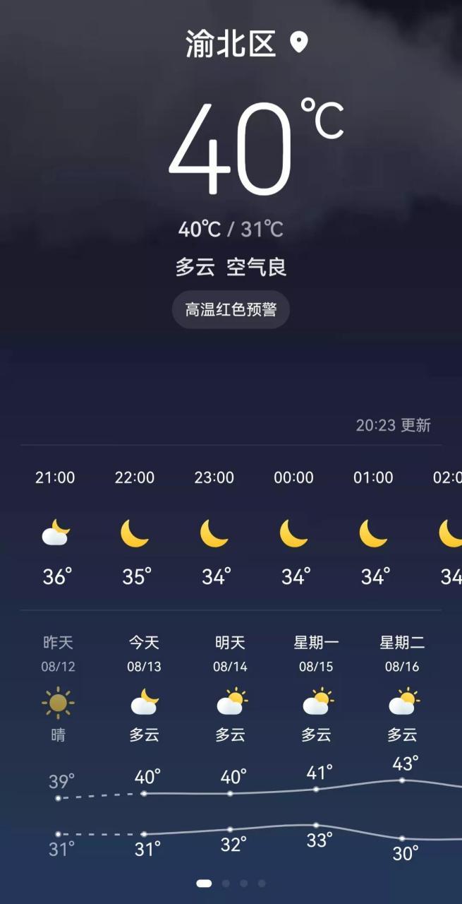 重庆的九月是什么季节？重庆9月份天气情况