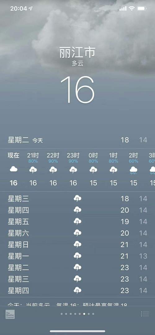 丽江7月份雨多吗?丽江7月天气情况-图2 丽江7月份雨多吗?丽江7月天气情况-图2