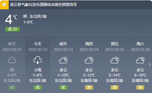 今天保定路面结冰了吗?河北保定今天天气情况-图2 今天保定路面结冰了吗?河北保定今天天气情况-图2