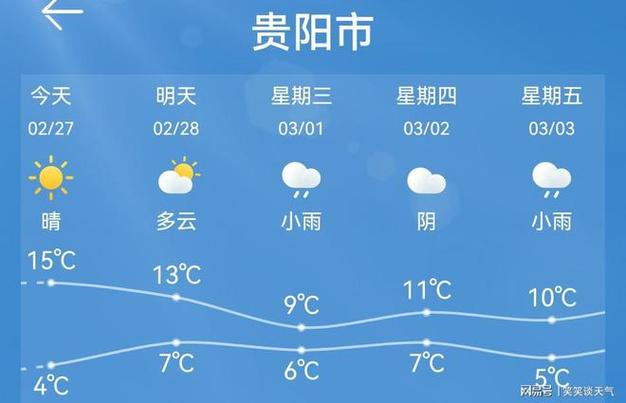 福州4月中旬天气情况?福州4月份天气情况-图2 福州4月中旬天气情况?福州4月份天气情况-图2
