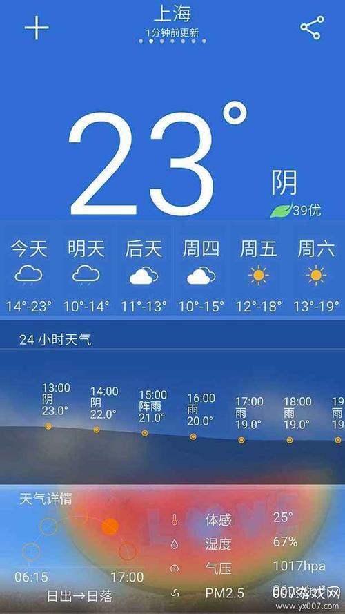 河北石家庄日出时间6月3日?石家庄3月份天气情况-图2 河北石家庄日出时间6月3日?石家庄3月份天气情况-图2