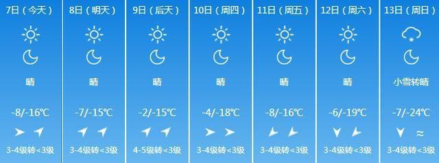 四平冬天有多冷？四平8月天气情况