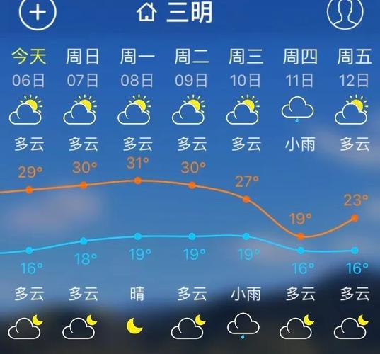 三明一年的天气怎么样？三明9月天气情况