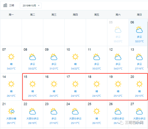 三明一年的天气怎么样?三明9月天气情况-图2 三明一年的天气怎么样?三明9月天气情况-图2