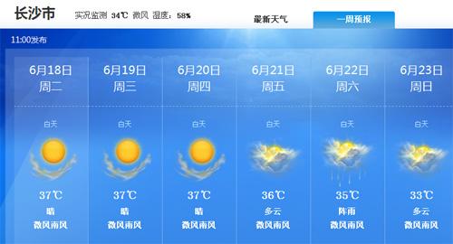 长沙近期天气穿衣建议?长沙最近一周天气情况-图2 长沙近期天气穿衣建议?长沙最近一周天气情况-图2