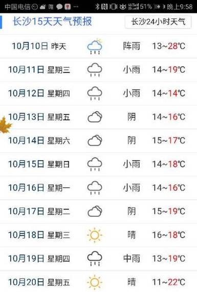 波兰天气几月回暖？波兰天气情况