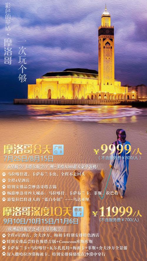 摩洛哥最佳旅游时间？摩洛哥天气情况