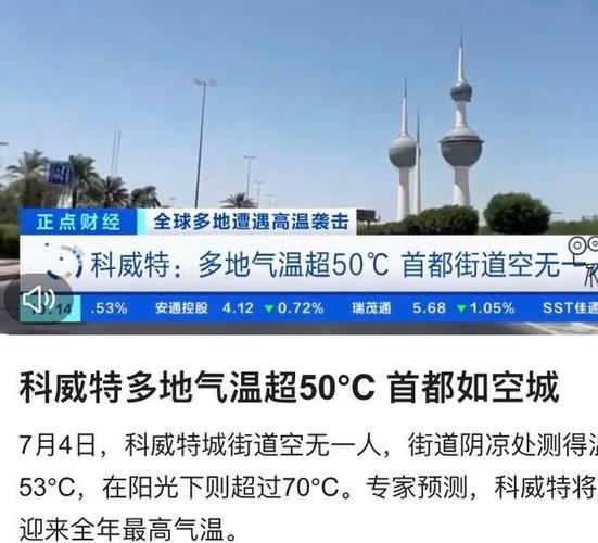 科威特天气热吗?科威特天气情况-图3 科威特天气热吗?科威特天气情况-图3