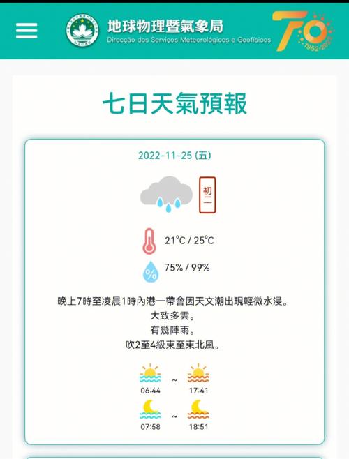 香港澳门12月份的天气?澳门的天气情况-图1 香港澳门12月份的天气?澳门的天气情况-图1