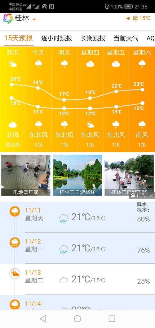 桂林一年四季的天气怎么样?桂林每年天气情况-图3 桂林一年四季的天气怎么样?桂林每年天气情况-图3