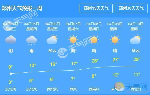 郑州未来45天天气预报查询?郑州今日天气情况-图1 郑州未来45天天气预报查询?郑州今日天气情况-图1