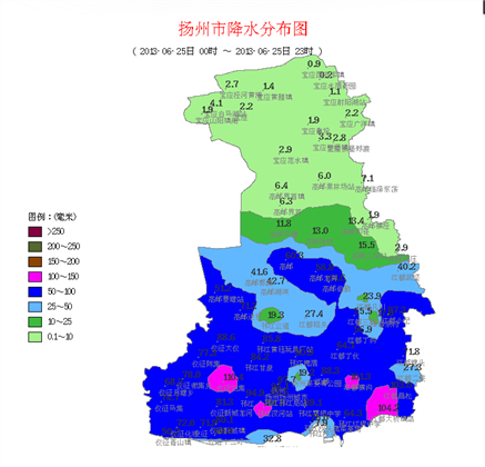 扬州年均降雨量?扬州全年天气情况-图2 扬州年均降雨量?扬州全年天气情况-图2
