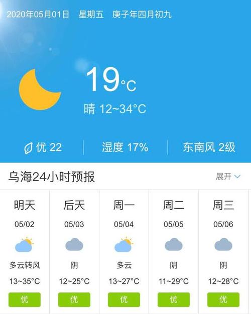 内蒙古乌海天气穿什么衣服?乌海的天气情况-图2 内蒙古乌海天气穿什么衣服?乌海的天气情况-图2