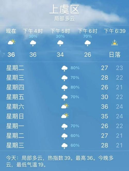 西湖水位变化?西湖实时天气情况-图3 西湖水位变化?西湖实时天气情况-图3