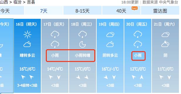 山西西南部临汾有雨吗?临汾明天天气情况-图1 山西西南部临汾有雨吗?临汾明天天气情况-图1