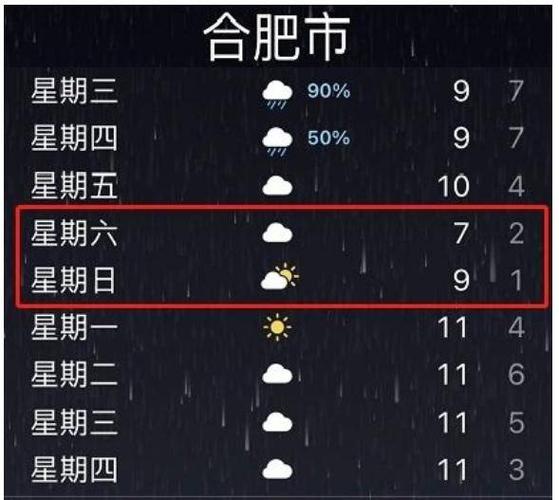 21年合肥会下雪吗？安徽合肥冬季天气情况