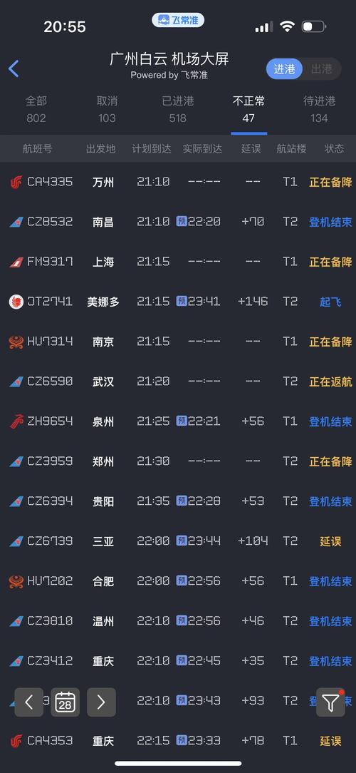 今天飞广州的航班受天气影响吗?广州现在实时天气情况-图2 今天飞广州的航班受天气影响吗?广州现在实时天气情况-图2