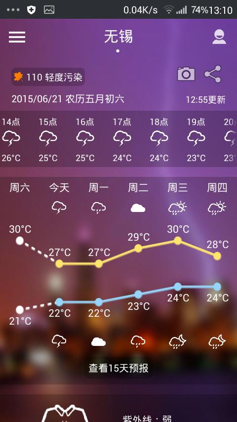 无锡那里湿度大吗?无锡今明天气情况-图3 无锡那里湿度大吗?无锡今明天气情况-图3