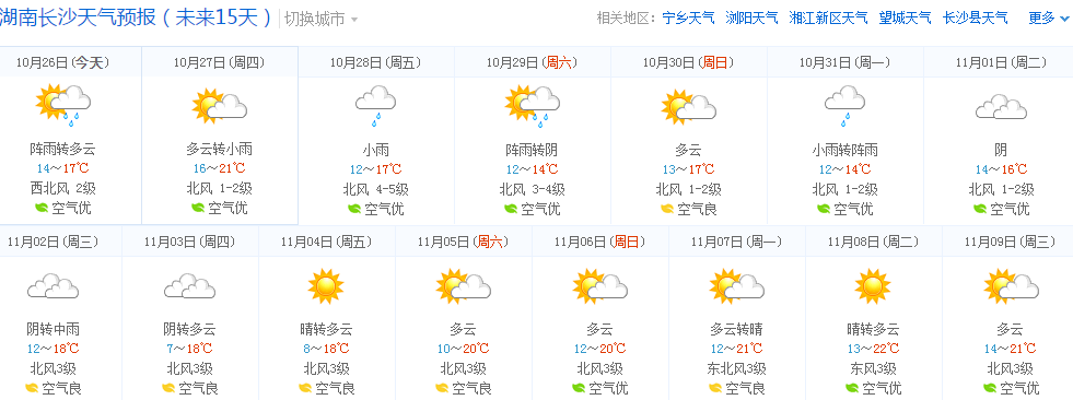 长沙十一月份穿什么衣服合适?长沙十一的天气情况-图2 长沙十一月份穿什么衣服合适?长沙十一的天气情况-图2