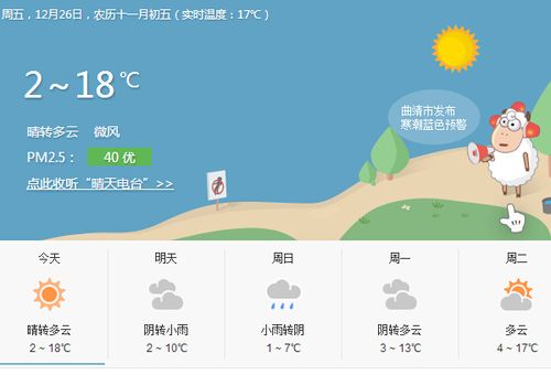云南省曲靖市是什么气候,对生活和生产有什么影响?云南曲靖天气情况-图2 云南省曲靖市是什么气候,对生活和生产有什么影响?云南曲靖天气情况-图2