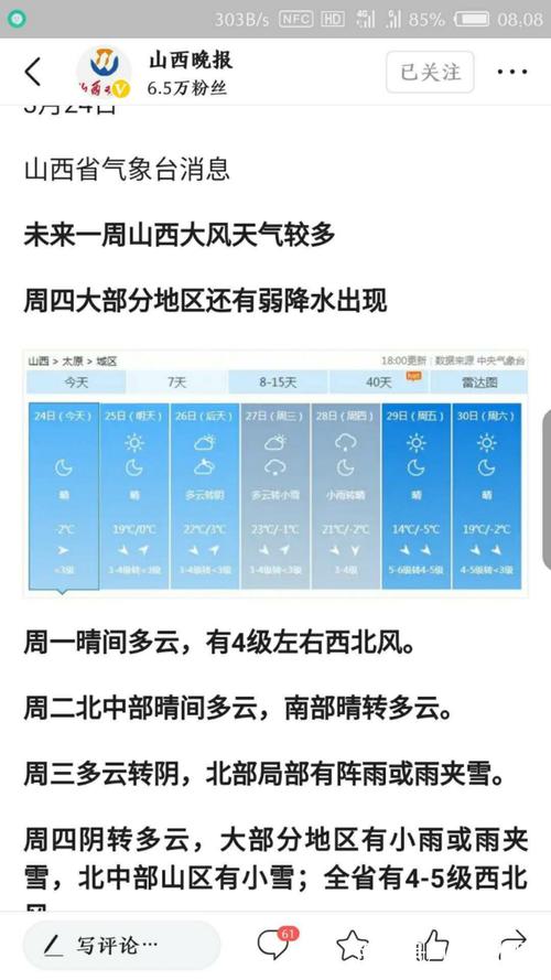 太原温度什么时候回升?22日太原天气情况-图2 太原温度什么时候回升?22日太原天气情况-图2