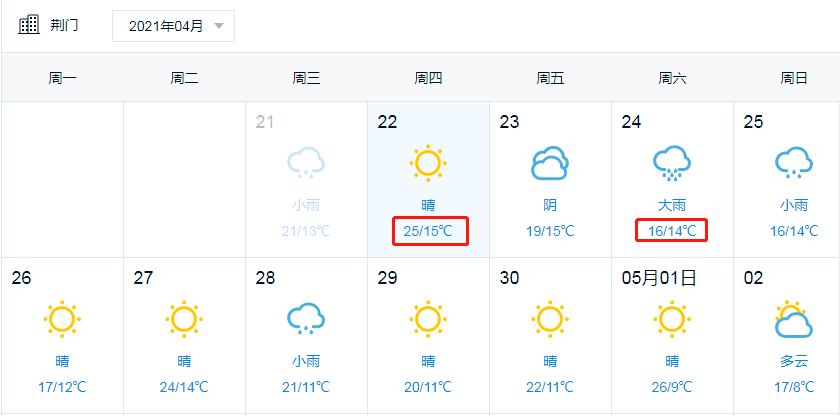2021年荆门地区还有雨雪下吗？荆门明天的天气情况
