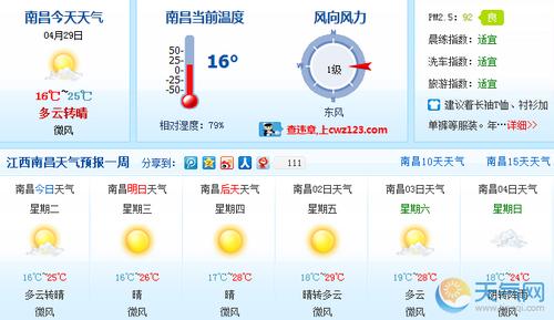 江西一年四季温度?江西现在的天气情况-图3 江西一年四季温度?江西现在的天气情况-图3