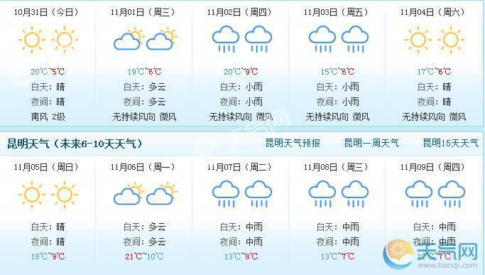 请问哪位有2008年6月22日至6月24日昆明天气情况记录？云南24号天气情况