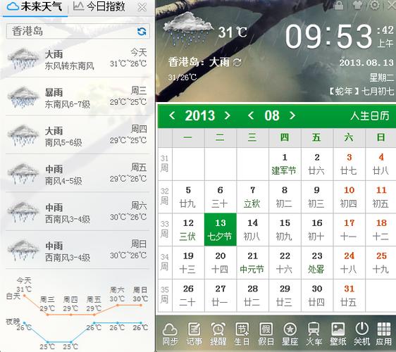 香港天气穿衣建议?香港明天的天气情况-图3 香港天气穿衣建议?香港明天的天气情况-图3