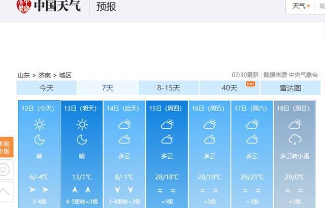今天天气适合穿羽绒服吗？明天的预报天气情况