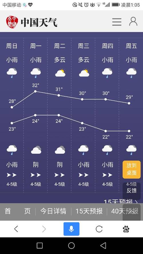赤水年平均气温?贵州赤水的天气情况-图2 赤水年平均气温?贵州赤水的天气情况-图2