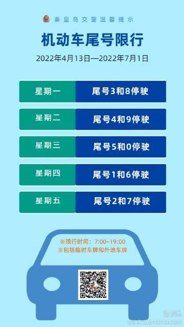 2023五一杭州限制外牌吗?杭州五一天气情况-图1 2023五一杭州限制外牌吗?杭州五一天气情况-图1
