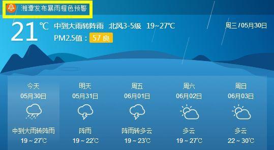 湘潭雨有多大?湖南湘潭全年天气情况-图2 湘潭雨有多大?湖南湘潭全年天气情况-图2