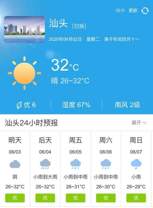 2021年6.月28号天气怎么样？广东28号天气情况