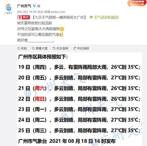 2021年6.月28号天气怎么样?广东28号天气情况-图2 2021年6.月28号天气怎么样?广东28号天气情况-图2