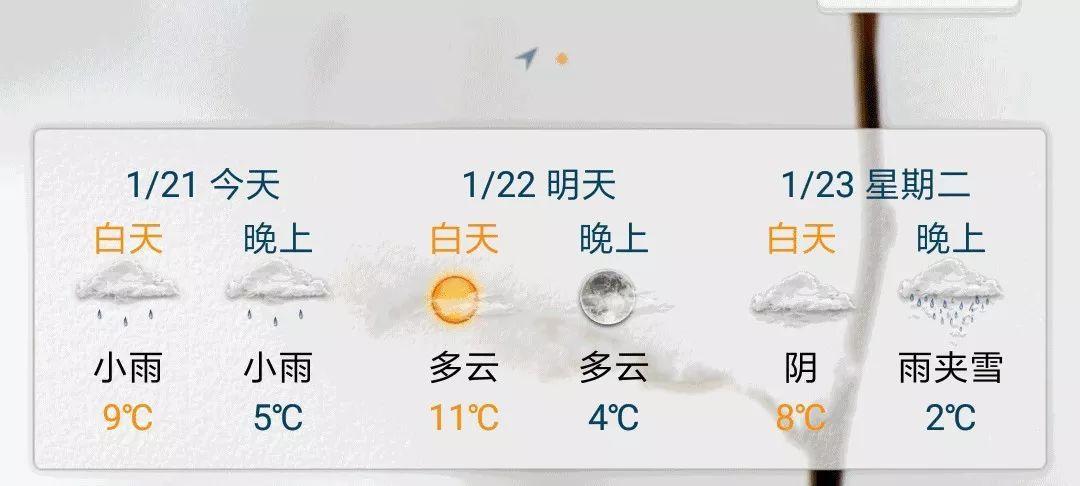 苏州下周有暴雪天气吗?苏州下周的天气情况-图3 苏州下周有暴雪天气吗?苏州下周的天气情况-图3