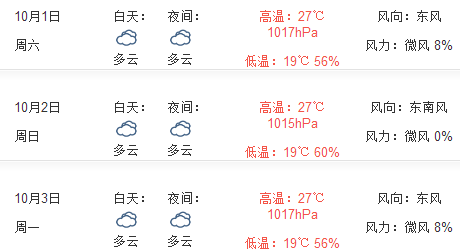 十月中旬苏州的天气怎样?国庆节苏州天气情况-图2 十月中旬苏州的天气怎样?国庆节苏州天气情况-图2