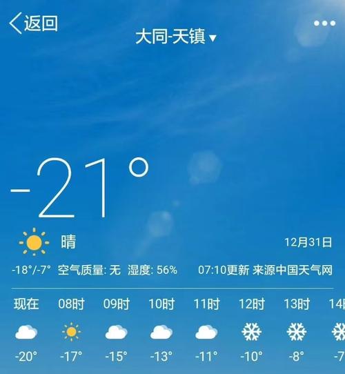 今冬大同最冷的天气零下多少度?大同28日的天气情况-图1 今冬大同最冷的天气零下多少度?大同28日的天气情况-图1