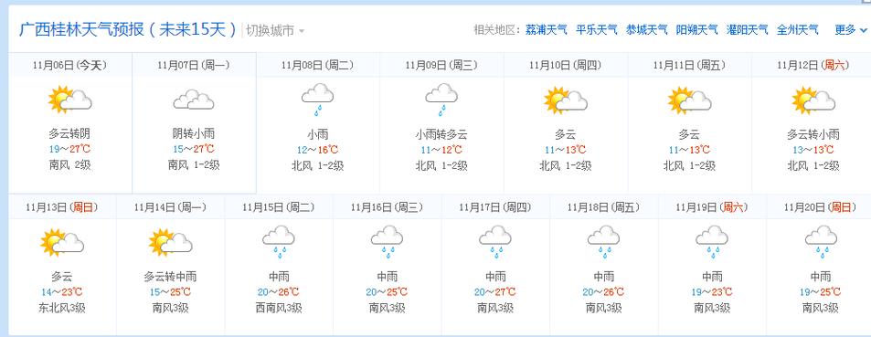 桂林11月份天气穿什么？11月桂林天气情况