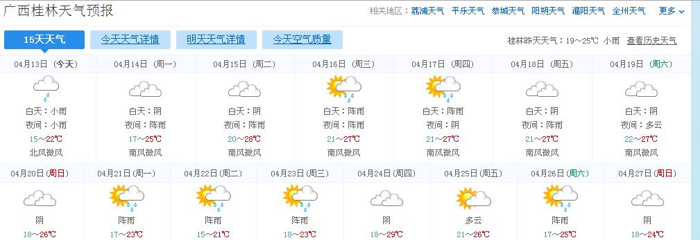 桂林11月份天气穿什么?11月桂林天气情况-图3 桂林11月份天气穿什么?11月桂林天气情况-图3