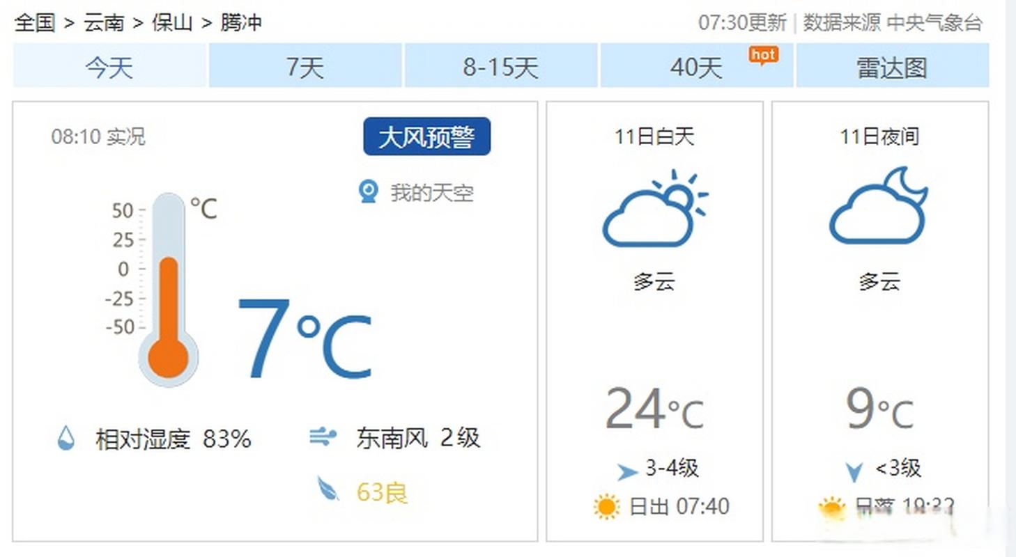 腾冲一年天气情况?腾冲国庆节天气情况-图3 腾冲一年天气情况?腾冲国庆节天气情况-图3