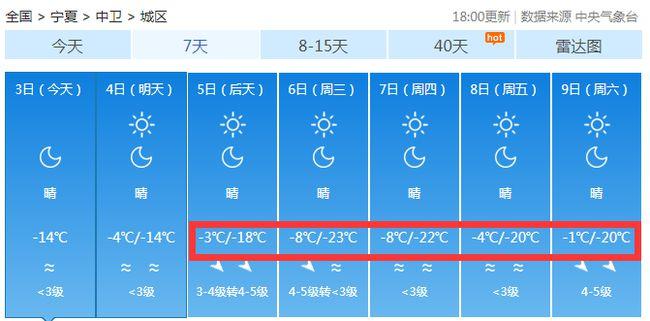 宁夏中卫早晚温差大吗?国庆节中卫天气情况-图2 宁夏中卫早晚温差大吗?国庆节中卫天气情况-图2