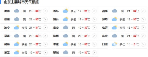 山东一个月的天气预报?山东近几天天气情况-图1 山东一个月的天气预报?山东近几天天气情况-图1