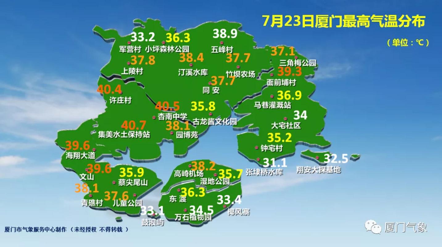 武夷山天气预报为什么总变化？武夷山的天气情况