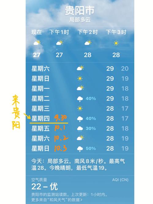 2021年国庆贵州天气如何？国庆节贵阳天气情况