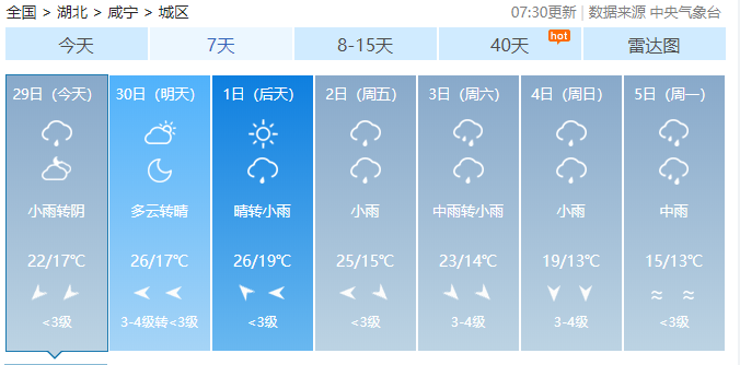 11月份去湖北旅游不冷吧?湖北十一期间天气情况-图3 11月份去湖北旅游不冷吧?湖北十一期间天气情况-图3