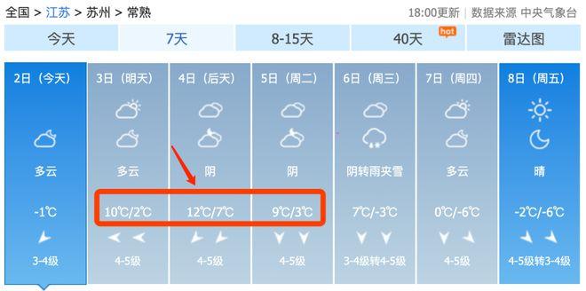常熟冬天冷吗?最低气温大概多少?常熟十一天气情况-图3 常熟冬天冷吗?最低气温大概多少?常熟十一天气情况-图3